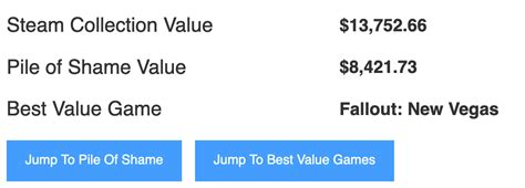 The math on unplayed Steam “shame” is way .